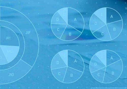 Analytics